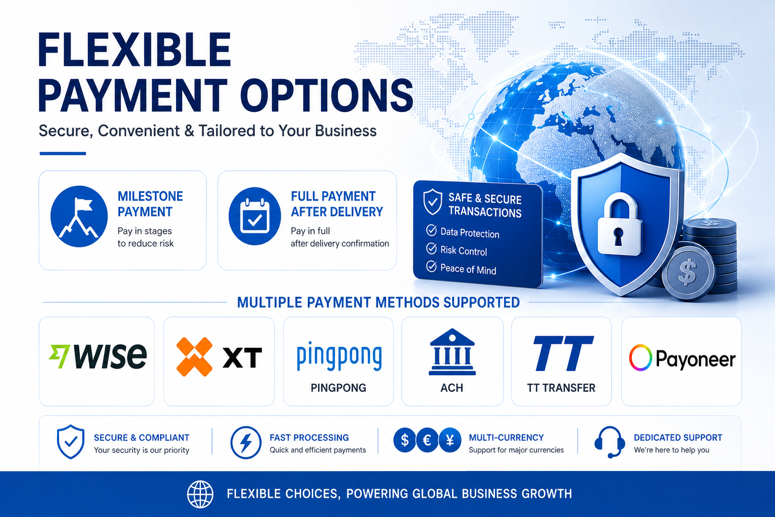 Flexible Payment